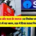 SBI और BOB के ग्राहक 30 सितंबर तक कर लें यह काम